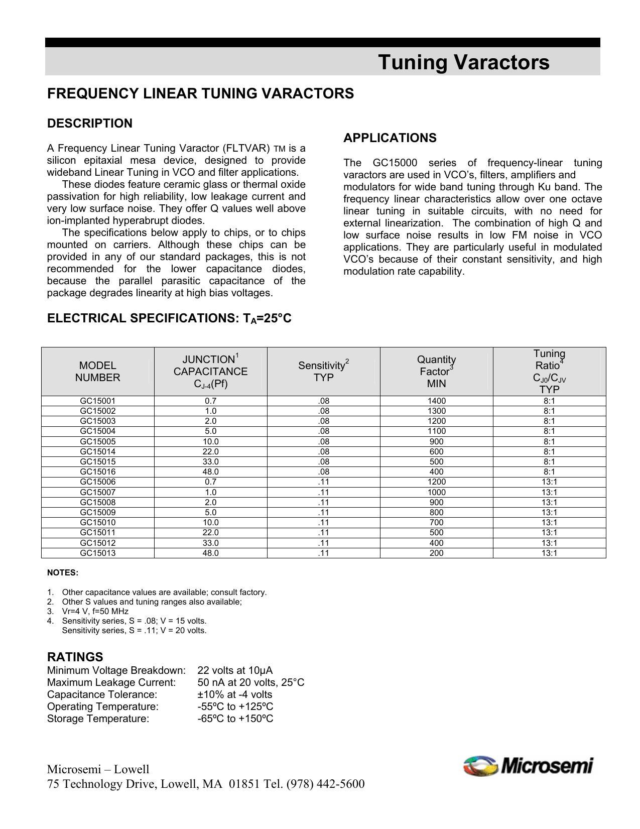 frequency-linear-tuning-varactors.pdf