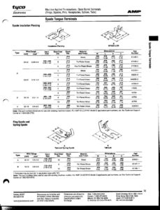 tyco-electronics-machine-applied-terminations-open-barrel-terminals-rings-spades-pins-receptacles-splices-tabs.pdf