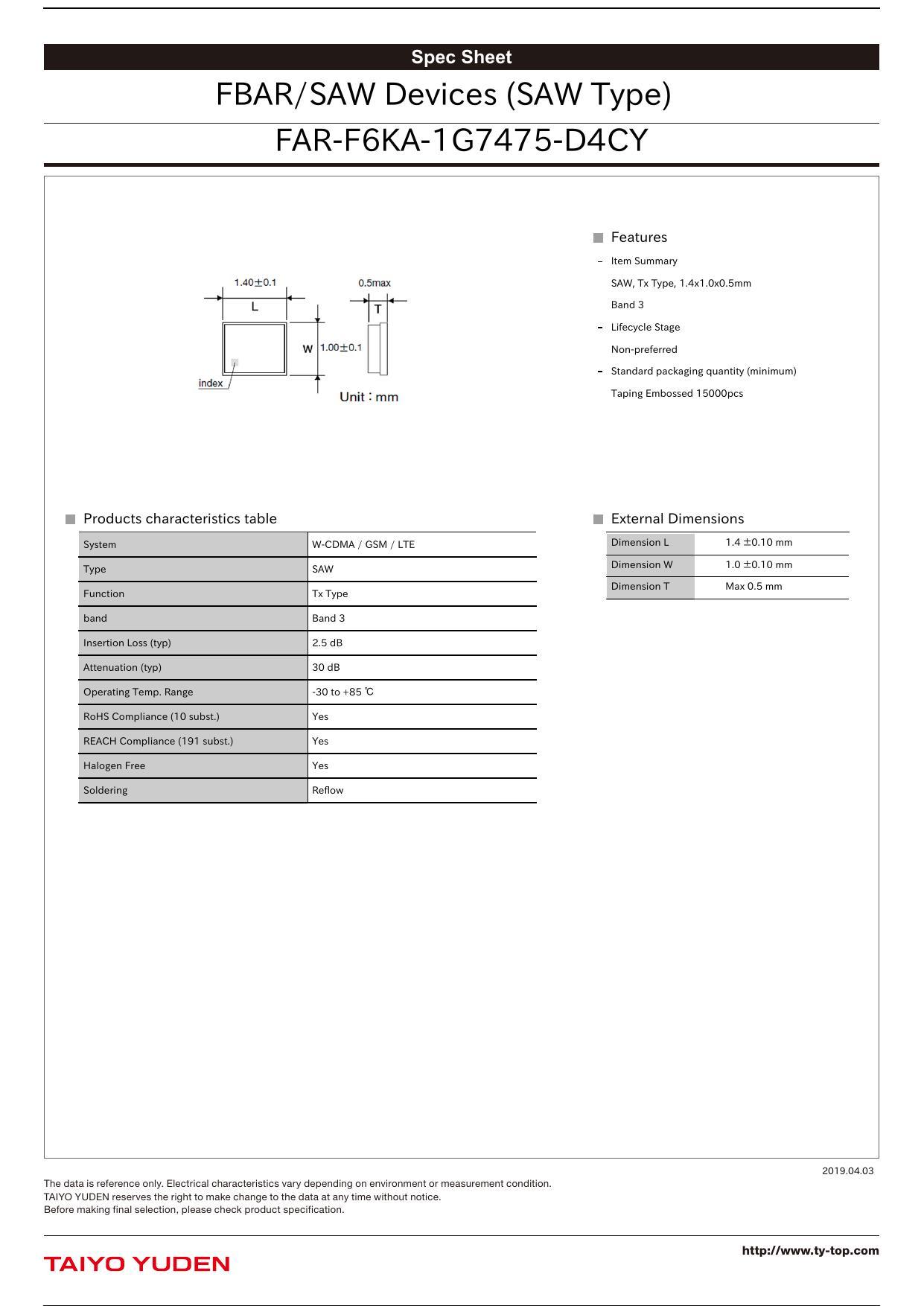 far-f6ka-167475-d4cy-fbarsaw-devices-saw-type.pdf