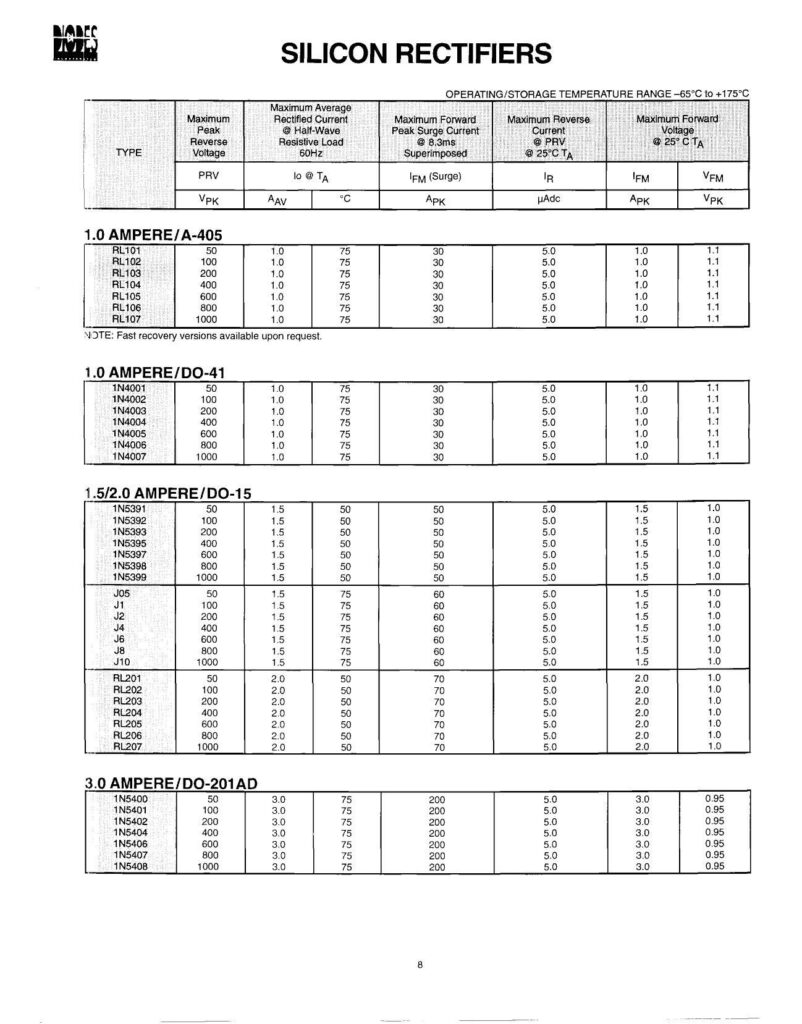 silicon-rectifiers.pdf