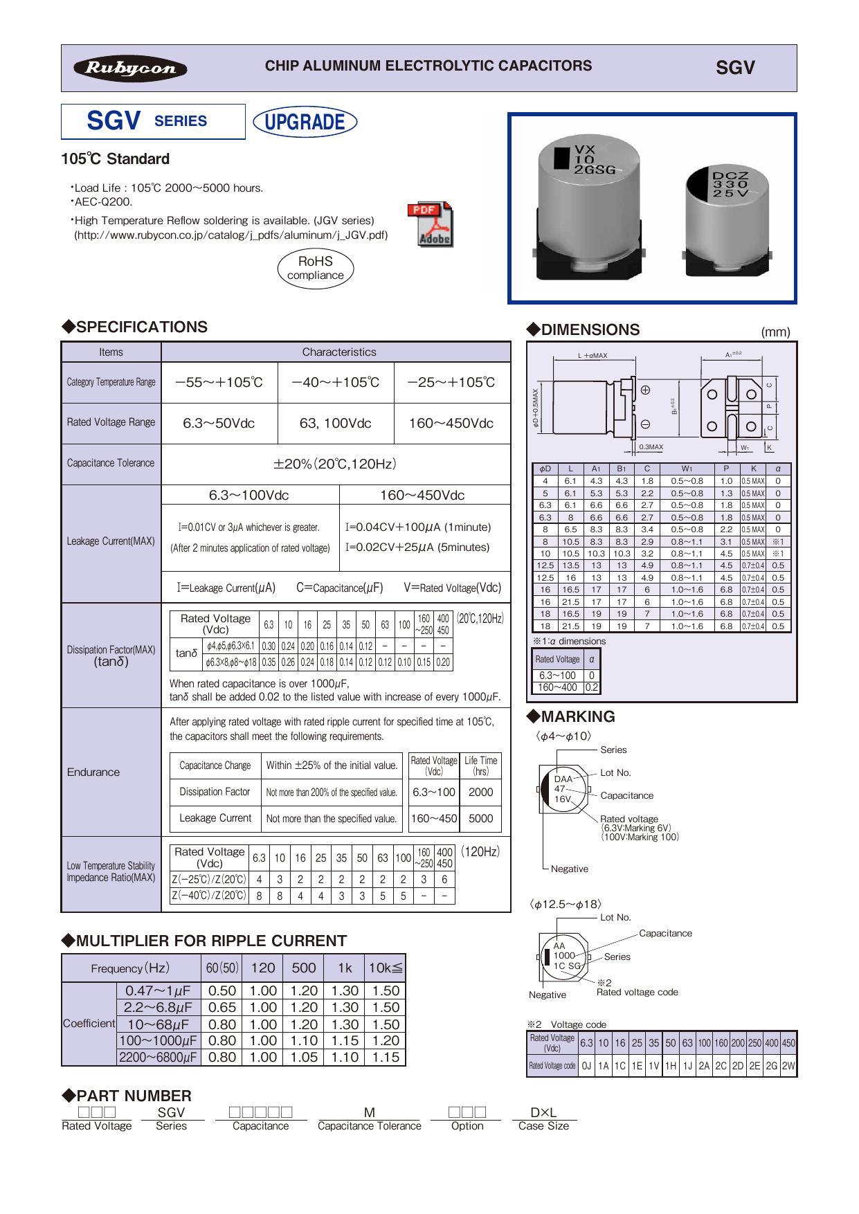 rubycon-chip-aluminum-electrolytic-capacitors-sgv-series-upgrade-1058c-standard.pdf