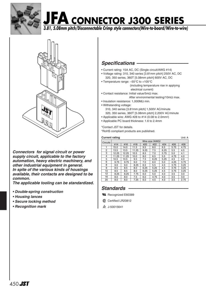 jfa-connector-j300-series.pdf