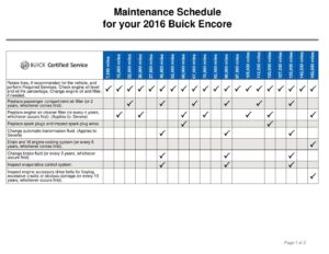 2016-buick-encore-maintenance-schedule.pdf