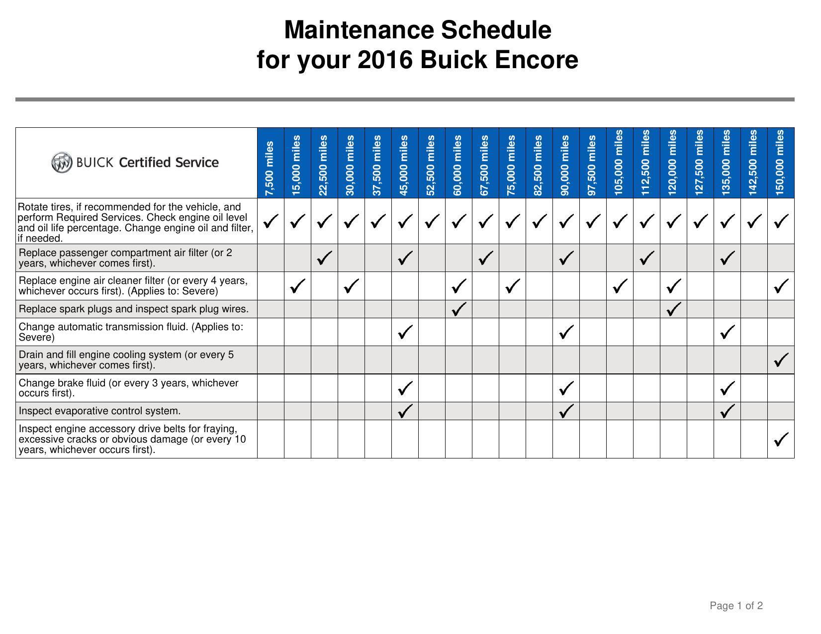 2016-buick-encore-maintenance-schedule.pdf