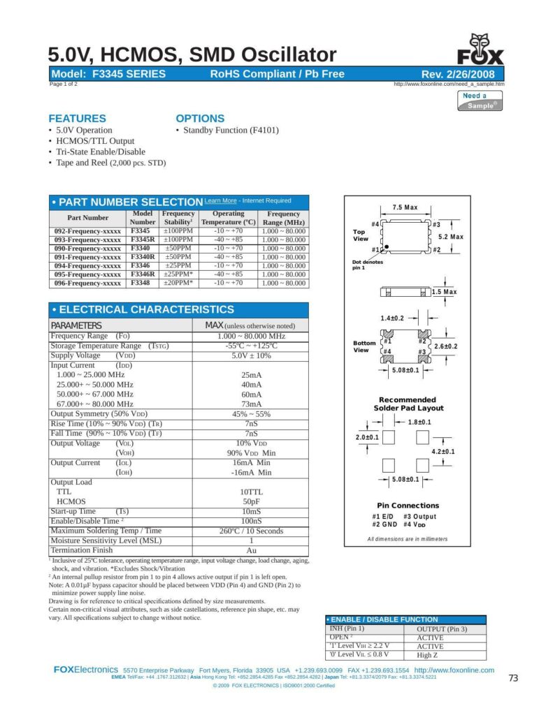 50v-hcmos-smd-oscillator-model-f3345-series.pdf