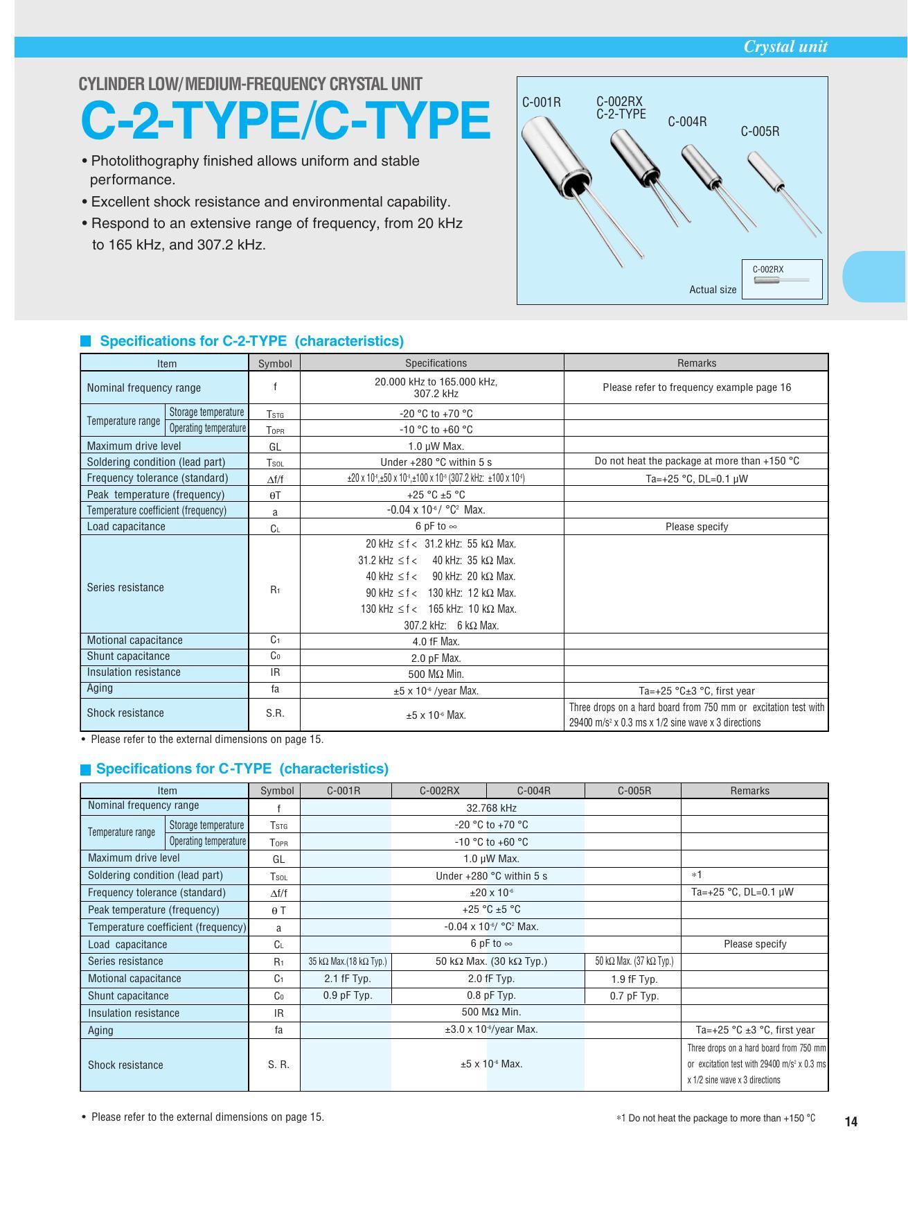 cylinder-low-medium-frequency-crystal-unit.pdf