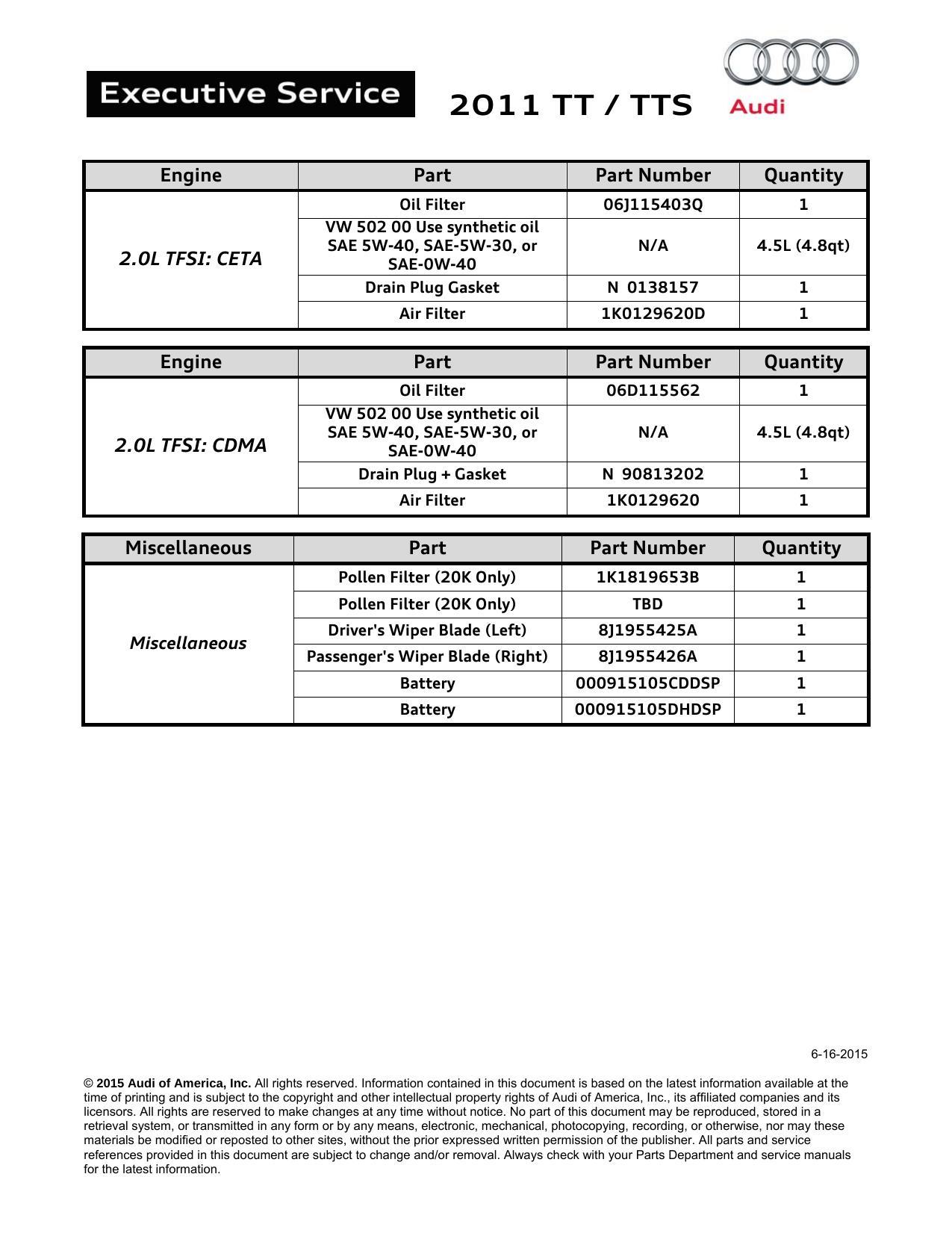 2011-tt-tts-service-manual.pdf