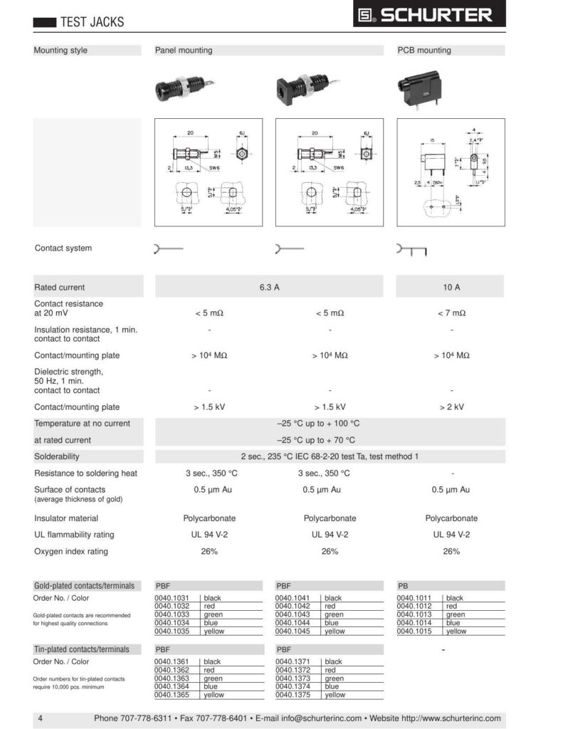 test-jacks-and-test-probes.pdf