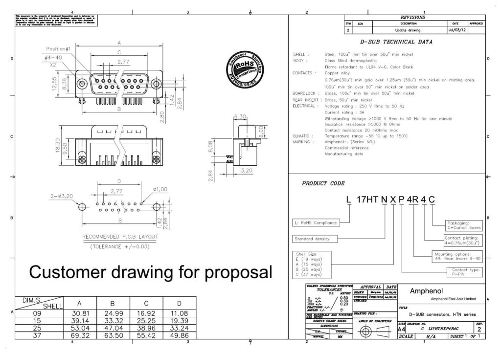 d-sub-technical-data.pdf