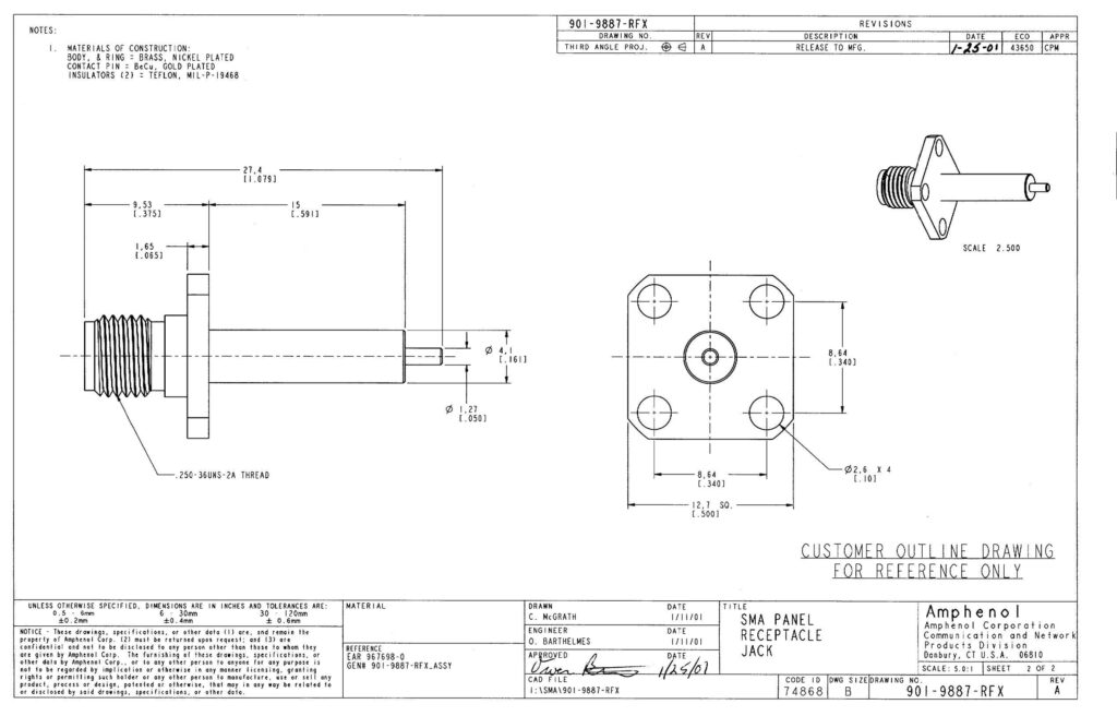 ampheo-sma-panel-receptacle-communication-and-network.pdf