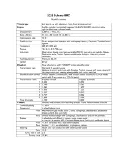 2023-subaru-brz-specifications.pdf