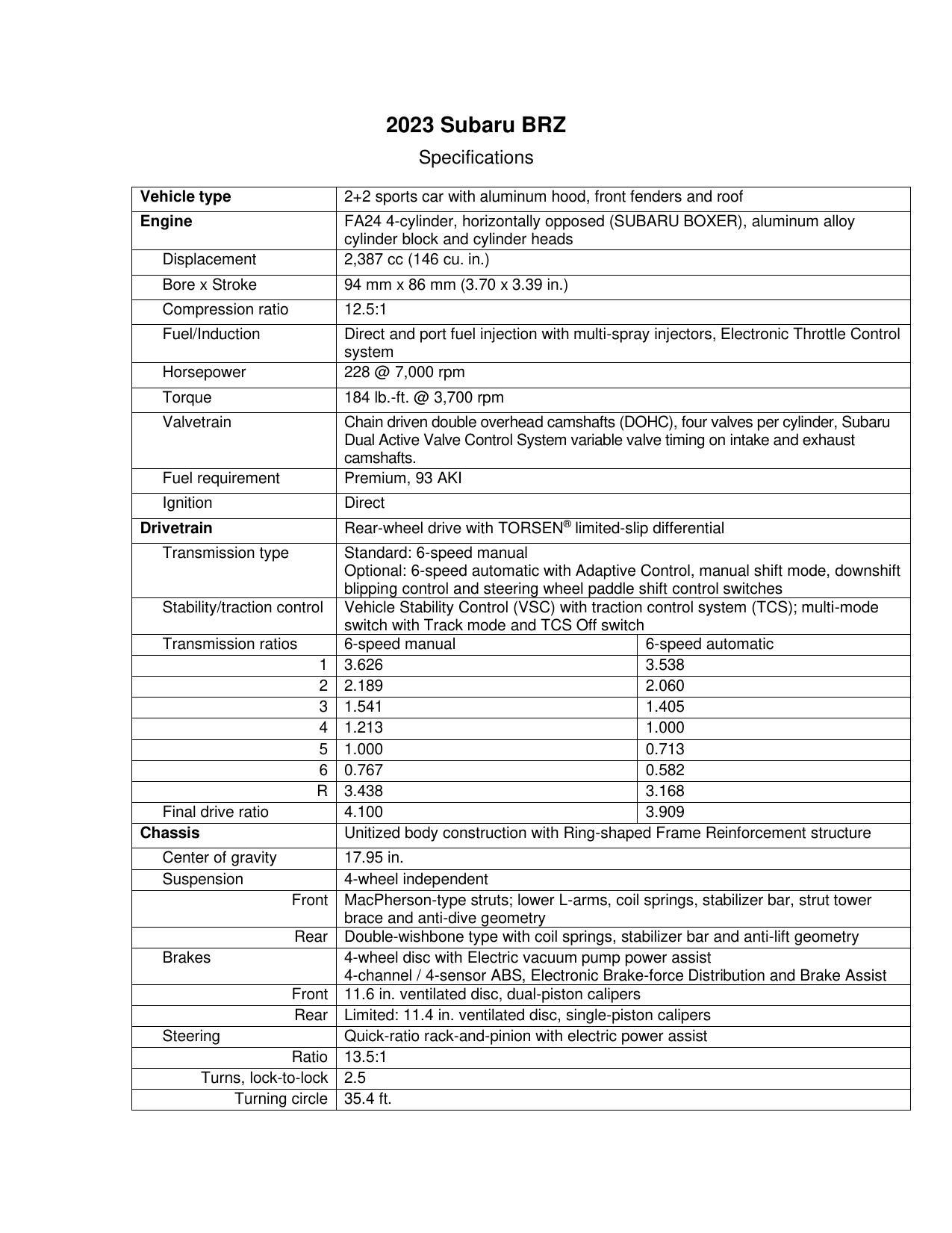 2023-subaru-brz-specifications.pdf