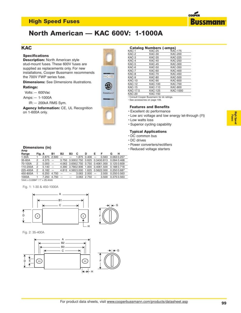 high-speed-fuses---north-american---kac-600v-1-1000a.pdf