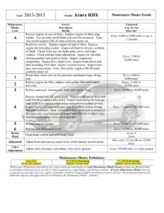 2013-2015-acura-rdx-maintenance-manual.pdf