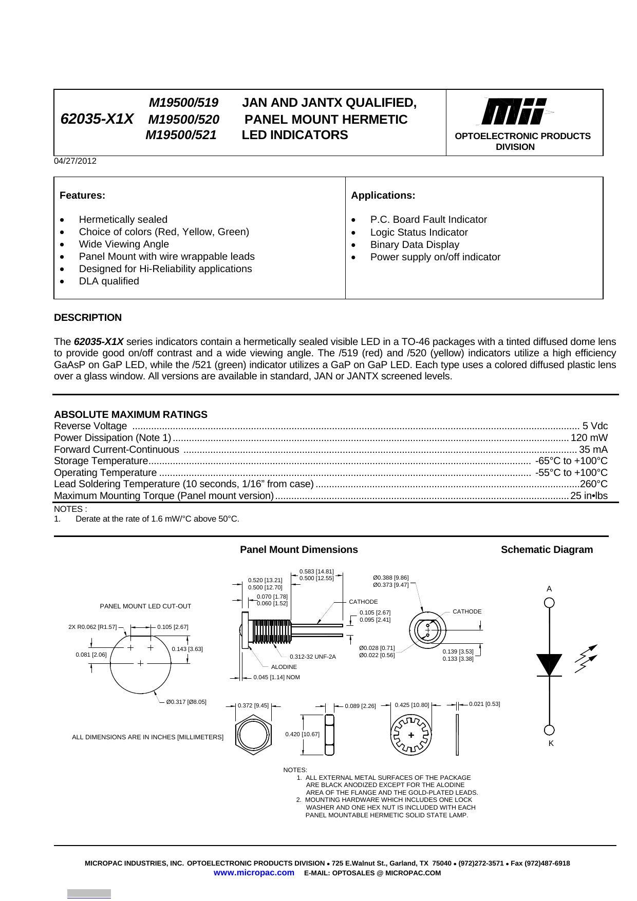 jan-and-jantx-qualified-panel-mount-hermetic-led-indicators.pdf