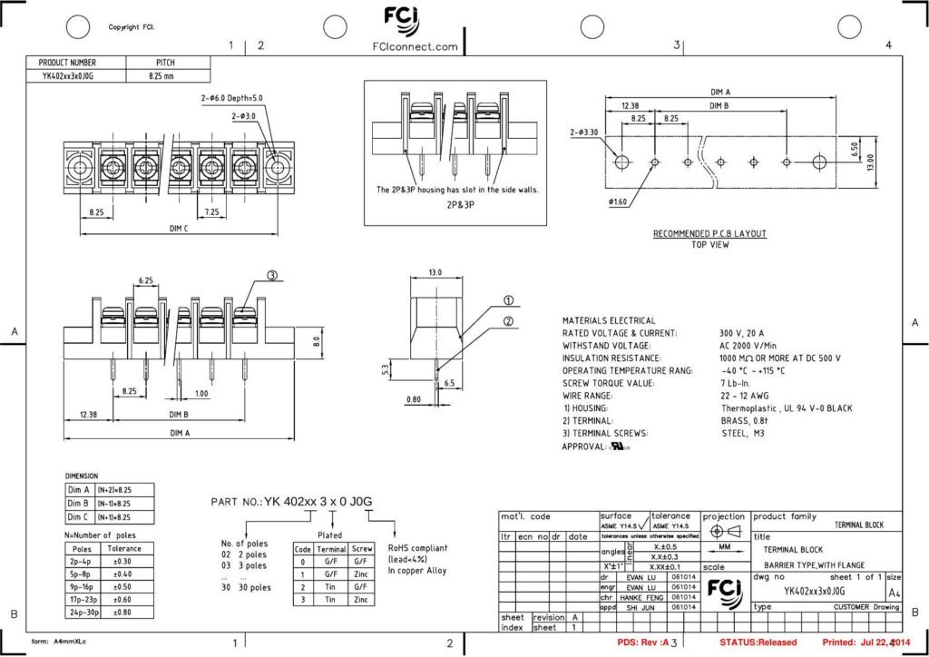 yklozxx3xojog-terminal-block-datasheet.pdf