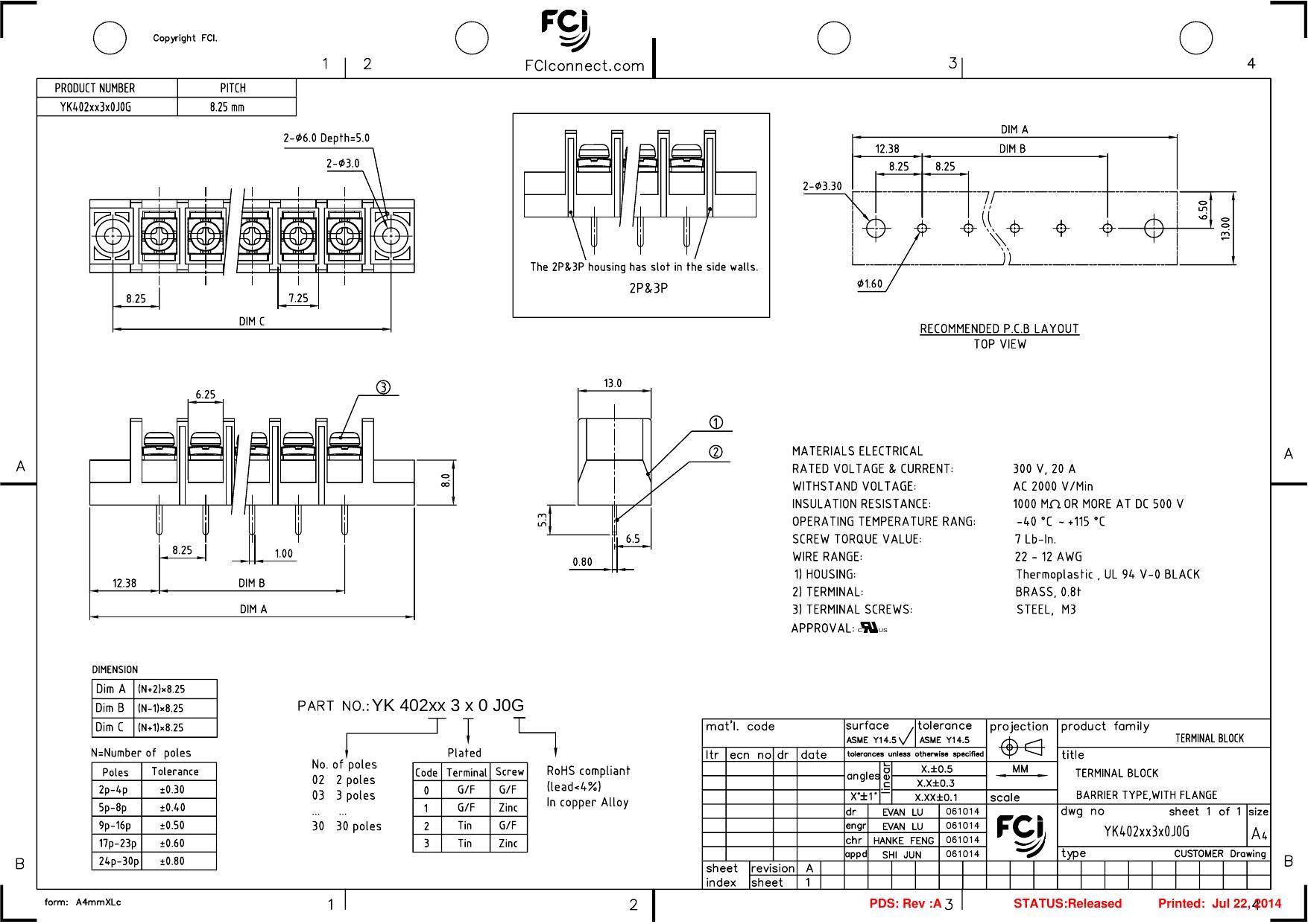 yklozxx3xojog-terminal-block-datasheet.pdf