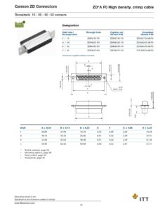 cannon-zd-connectors.pdf