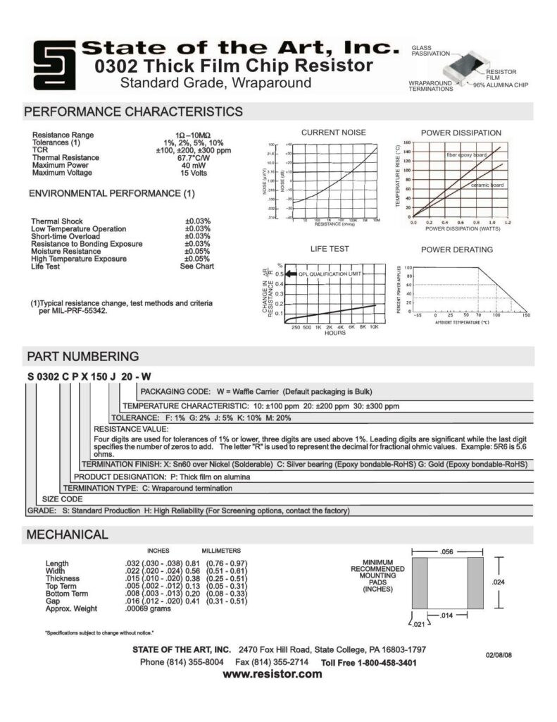 assisation-51-0302-thick-film-chip-resistor.pdf