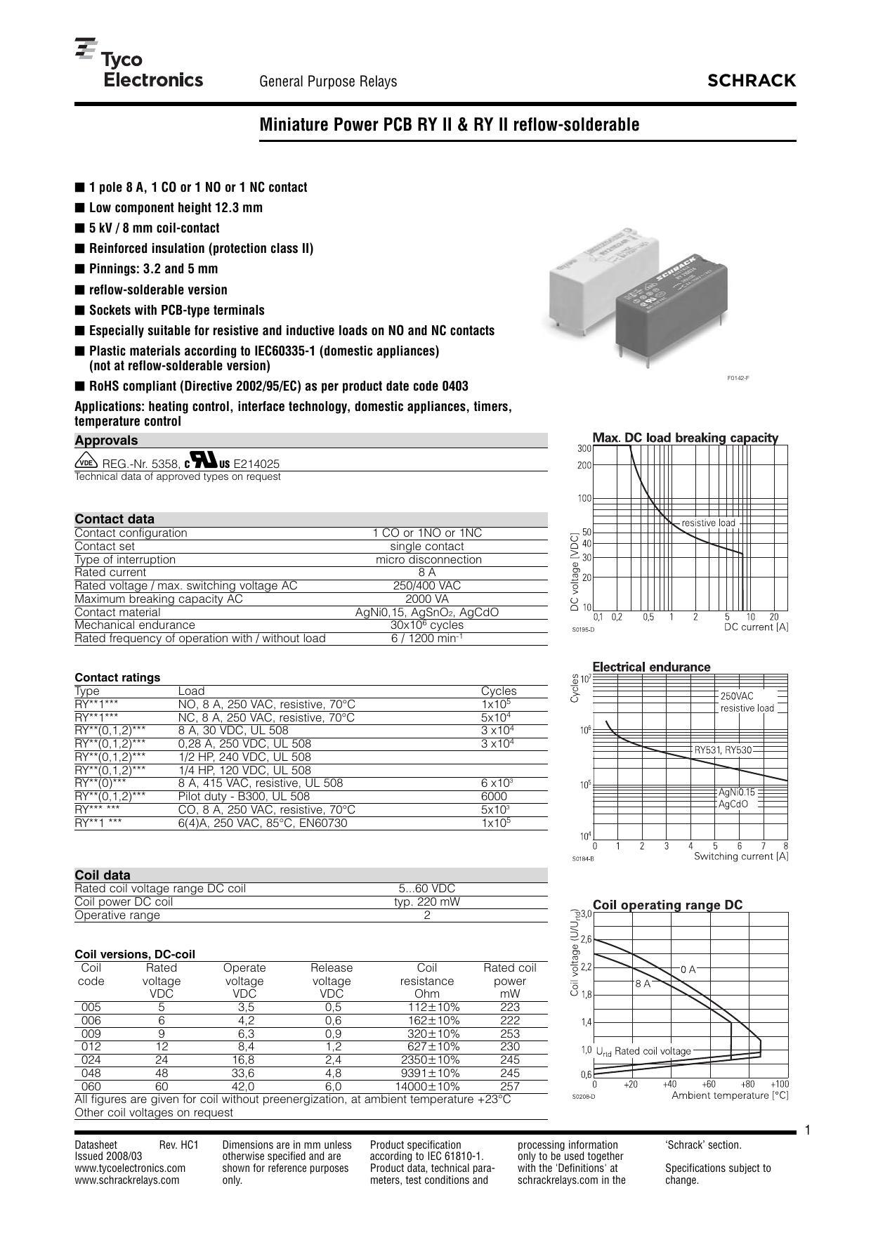 general-purpose-relays-schrack-miniature-power-pcb-ry-il-ry-ii-reflow-solderable.pdf