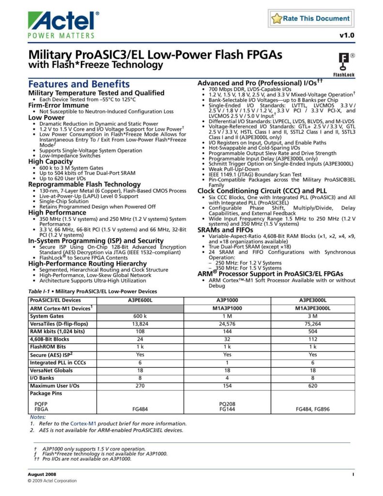 military-proasicbiel-low-power-flash-fpgas.pdf