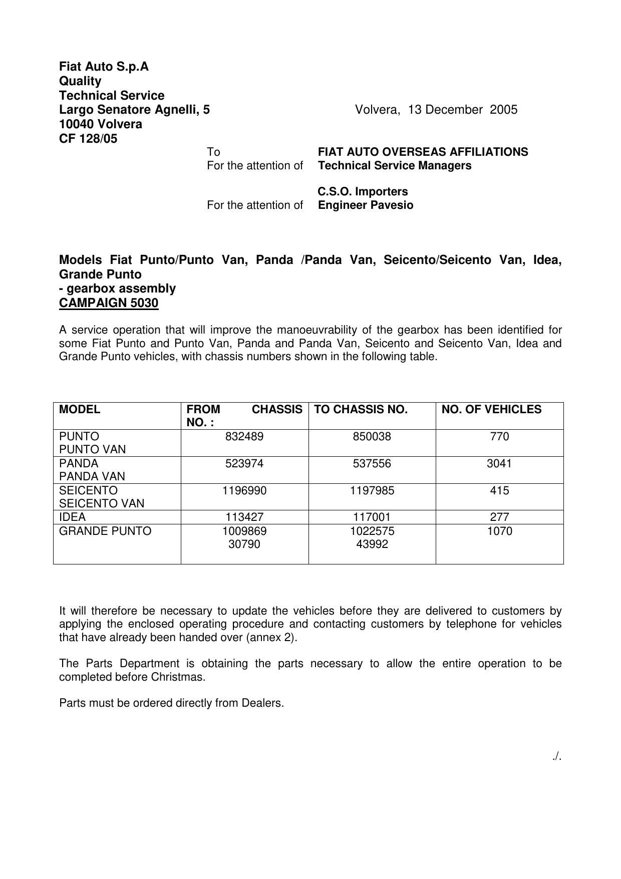 fiat-punto-punto-van-panda-panda-van-seicento-seicento-van-idea-grande-punto-service-operation-campaign-5030.pdf