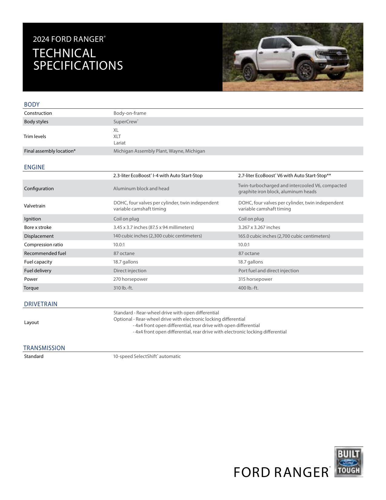 2024-ford-ranger-technical-specifications.pdf