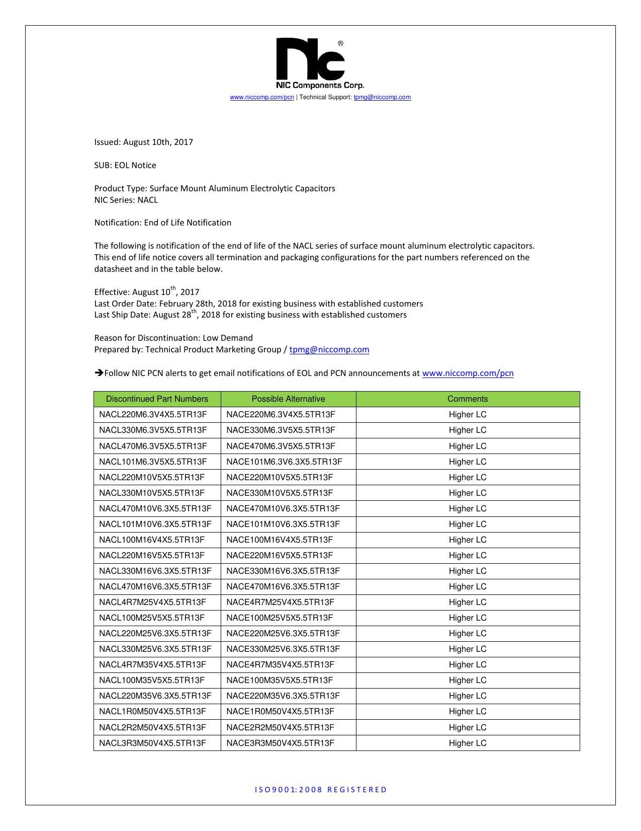 surface-mount-aluminum-electrolytic-capacitors-nacl-series.pdf