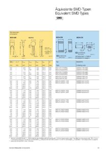 siov-s-series-disk-varistors.pdf