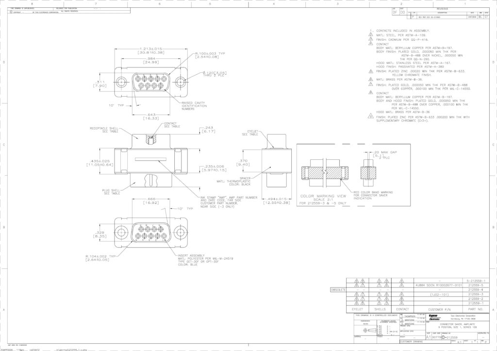 connector-saver-amplimini-pi-c-product-specification.pdf