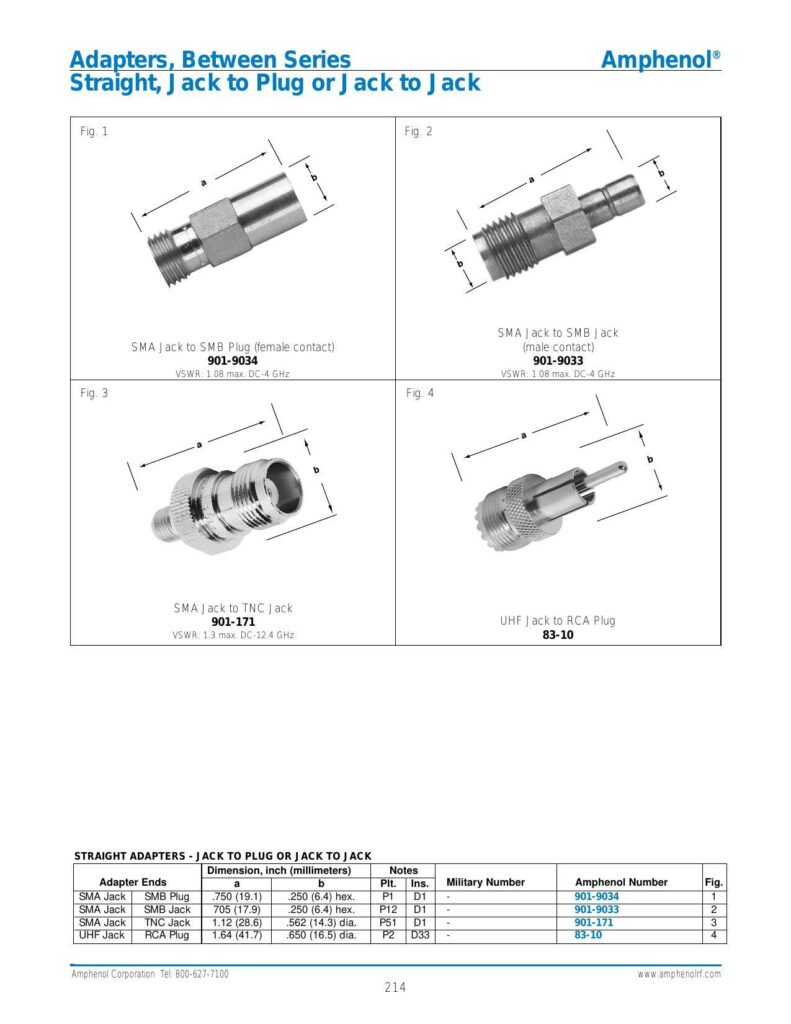 adapters-between-series-straight.pdf