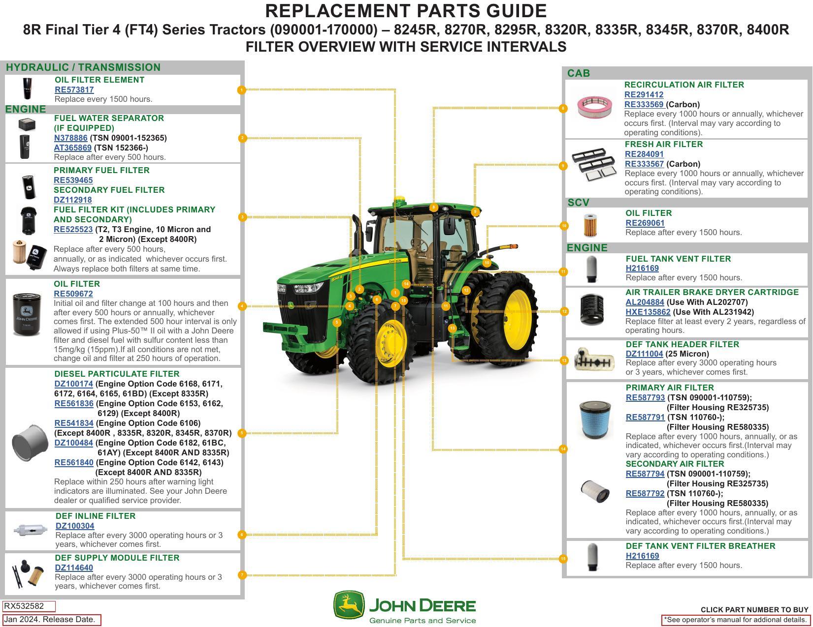 replacement-parts-guide-8r-final-tier-4-ft4-series-tractors-090001-170000-8245r-8270r-8295r-8320r-8335r-8345r-8370r-8400r.pdf