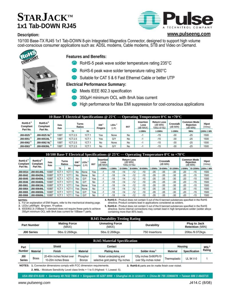 starjack-tm-1x1-tab-down-rj45.pdf