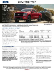 2024-ford-f-150-owners-manual.pdf