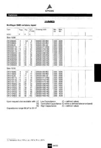 epcos-multilayer-smd-varistors.pdf