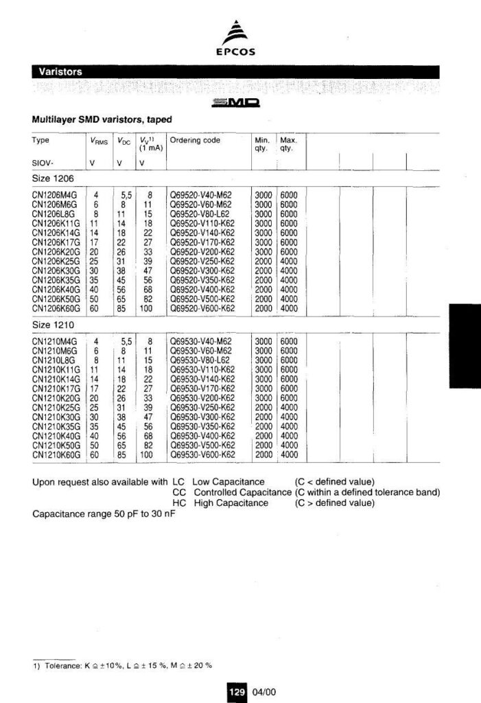 epcos-multilayer-smd-varistors.pdf