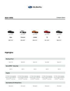 2024-subaru-wrx-owners-manual.pdf