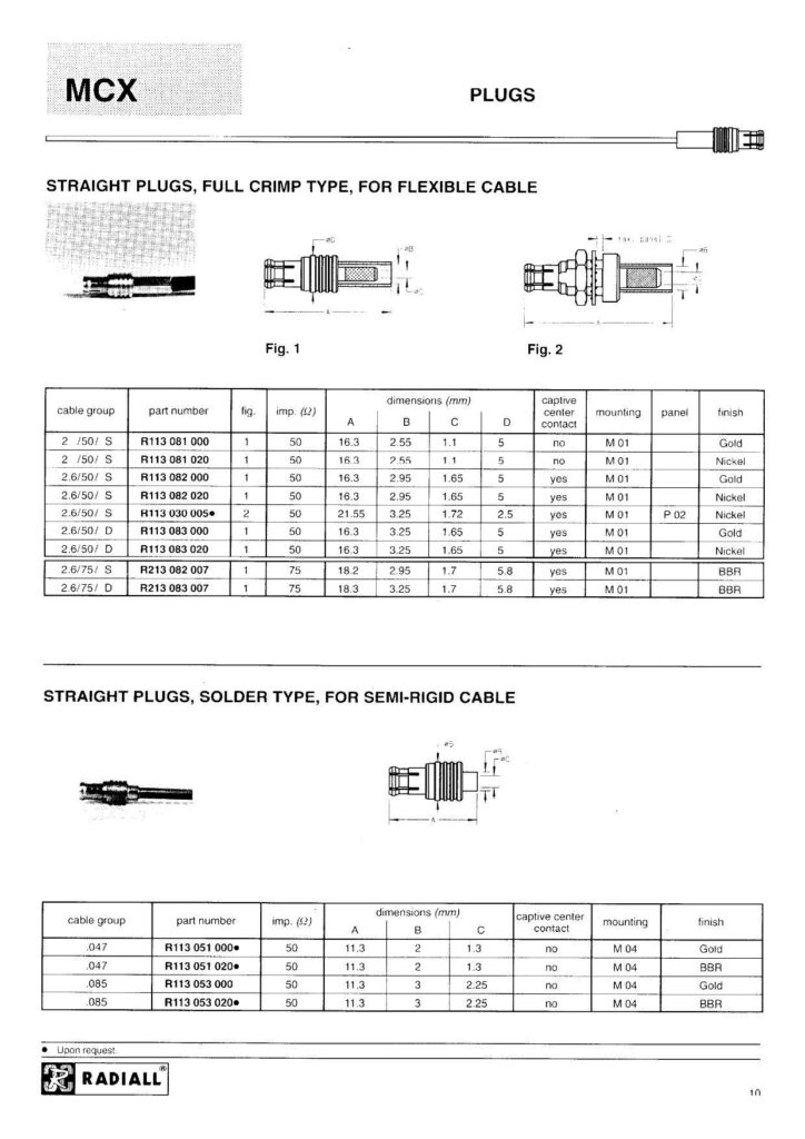 mcx-plugs---straight-plugs-full-crimp-type-for-flexible-cable-and-solder-type-for-semi-rigid-cable.pdf