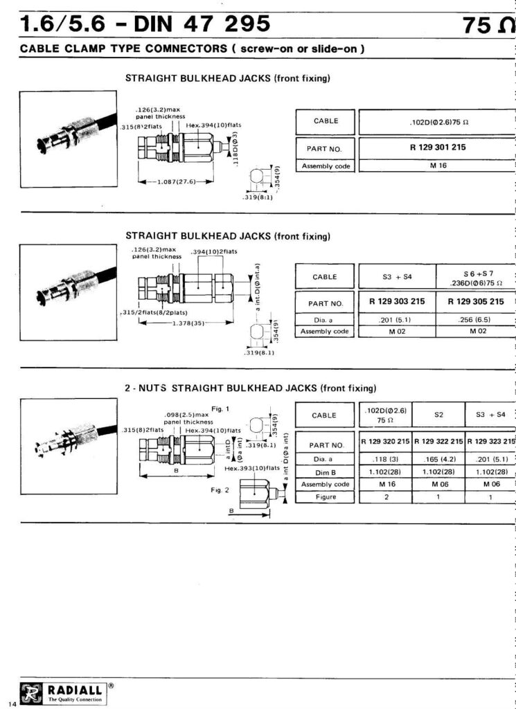 radiall-the-quality-connection.pdf