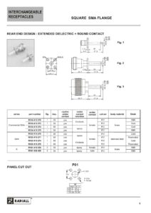 interchangeable-receptacles-square-sma-flange-rear-end-design-extended-dielectric-round-contact.pdf