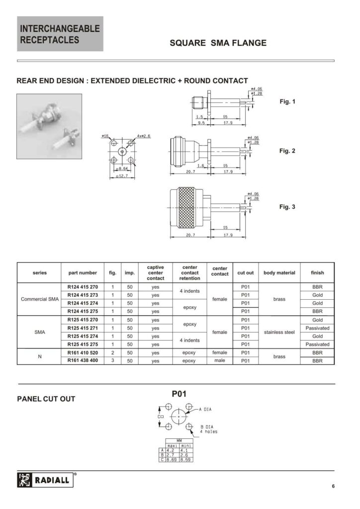 interchangeable-receptacles-square-sma-flange-rear-end-design-extended-dielectric-round-contact.pdf