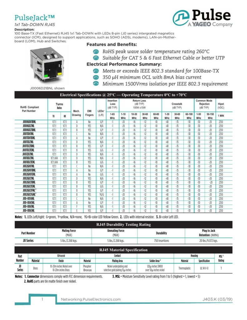 pulsejacktm-ixl-tab-down-rj45.pdf