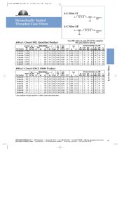 hermetically-sealed-threaded-case-filters.pdf