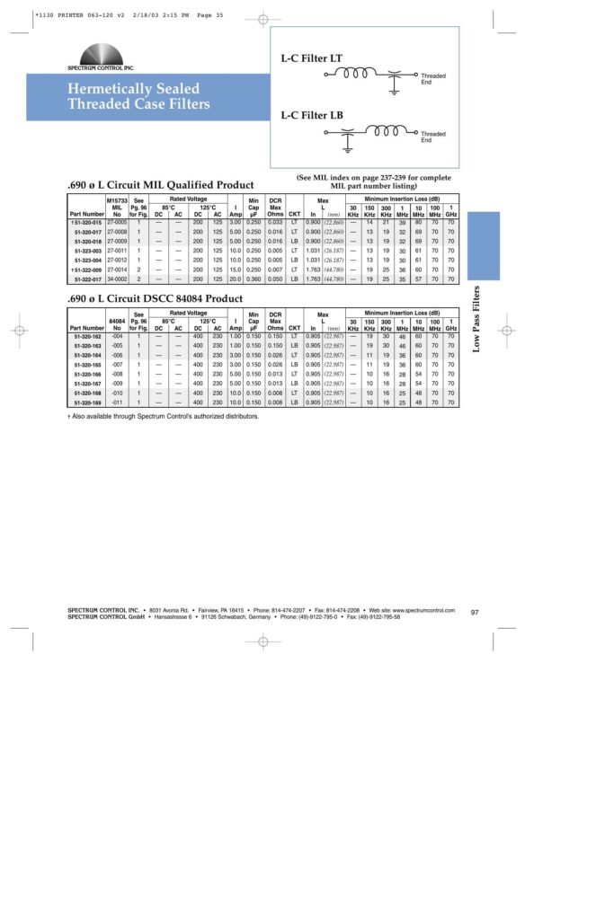 hermetically-sealed-threaded-case-filters.pdf