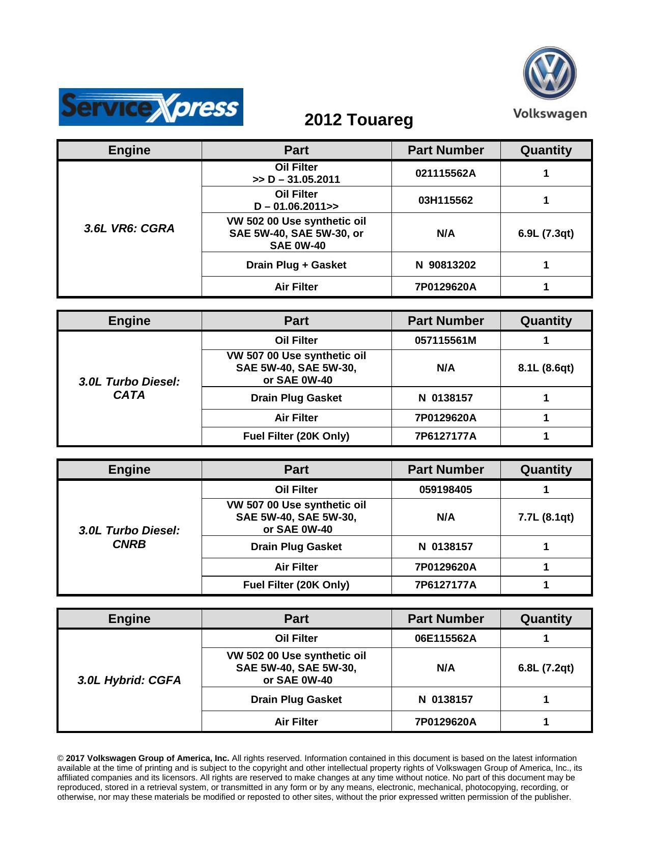 2012-volkswagen-touareg-service-manual.pdf