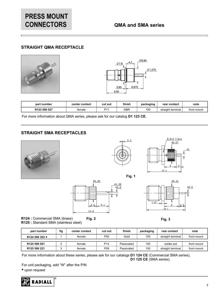 press-mount-connectors---qma-and-sma-series.pdf