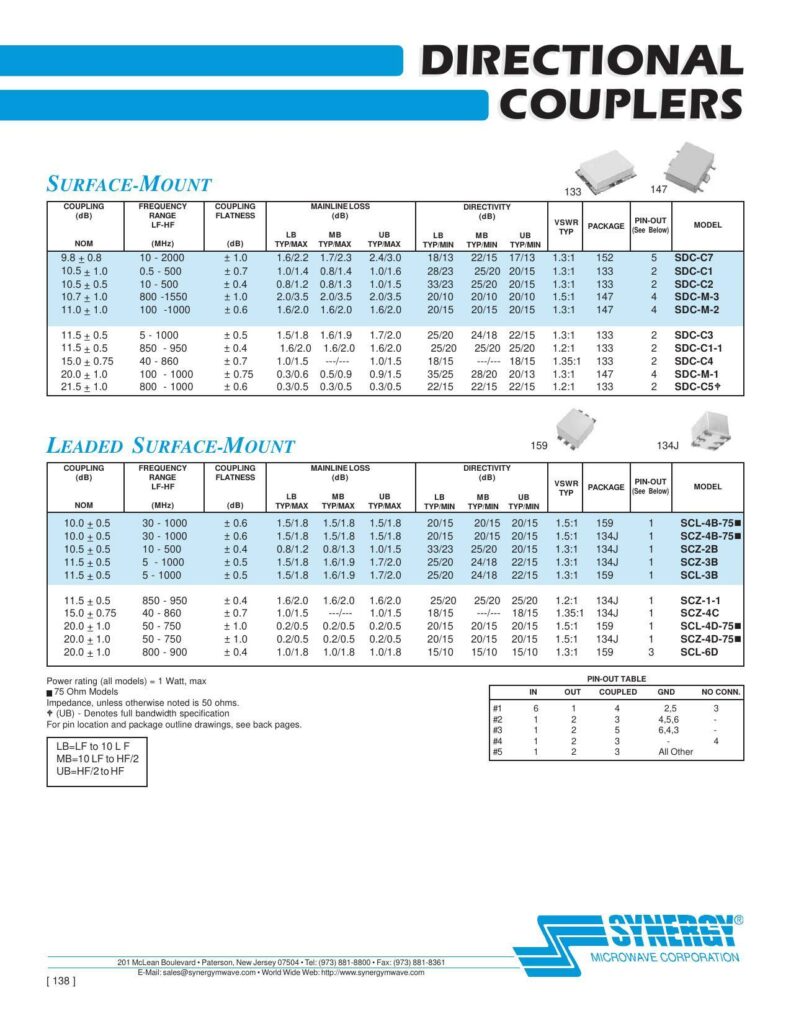 directional-couplers.pdf