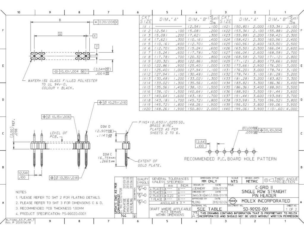 fs-93020-0001-pin-header.pdf