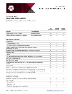 2018-fiat-500x-feature-availability.pdf