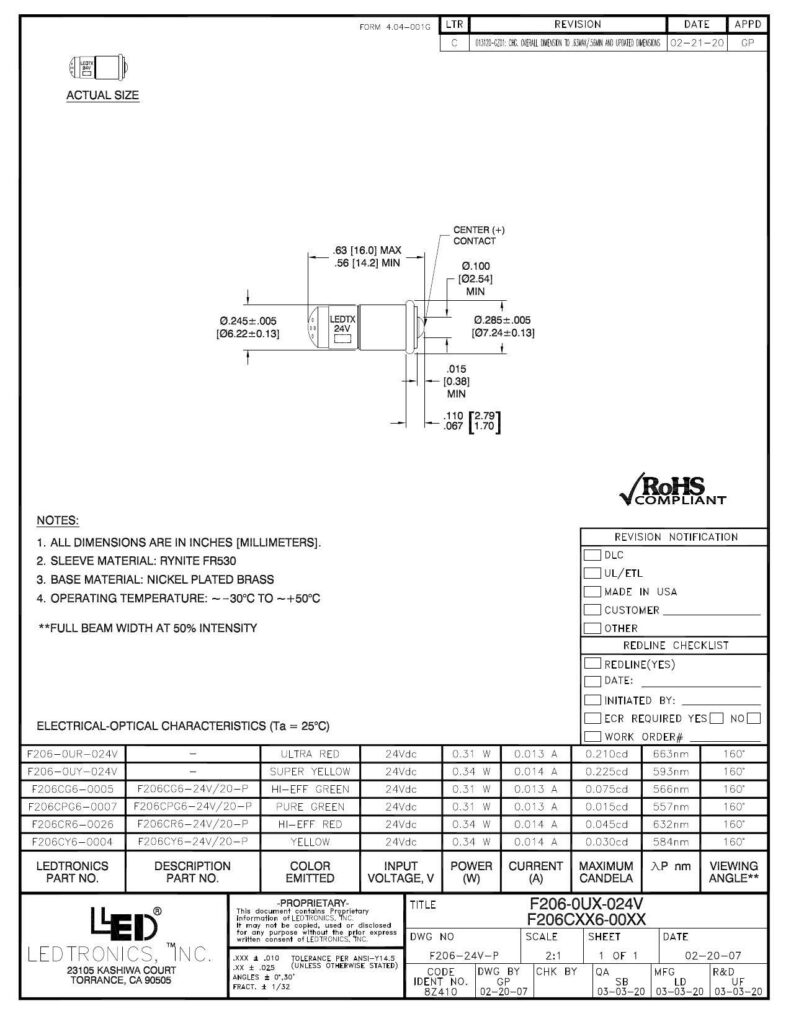 f206-oux-024v-led-datasheet.pdf